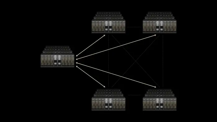 Network diagram showing five server rack clusters connected by white lines and arrows in a full mesh or partially connected topology on a black background, representing a high-performance cluster network.