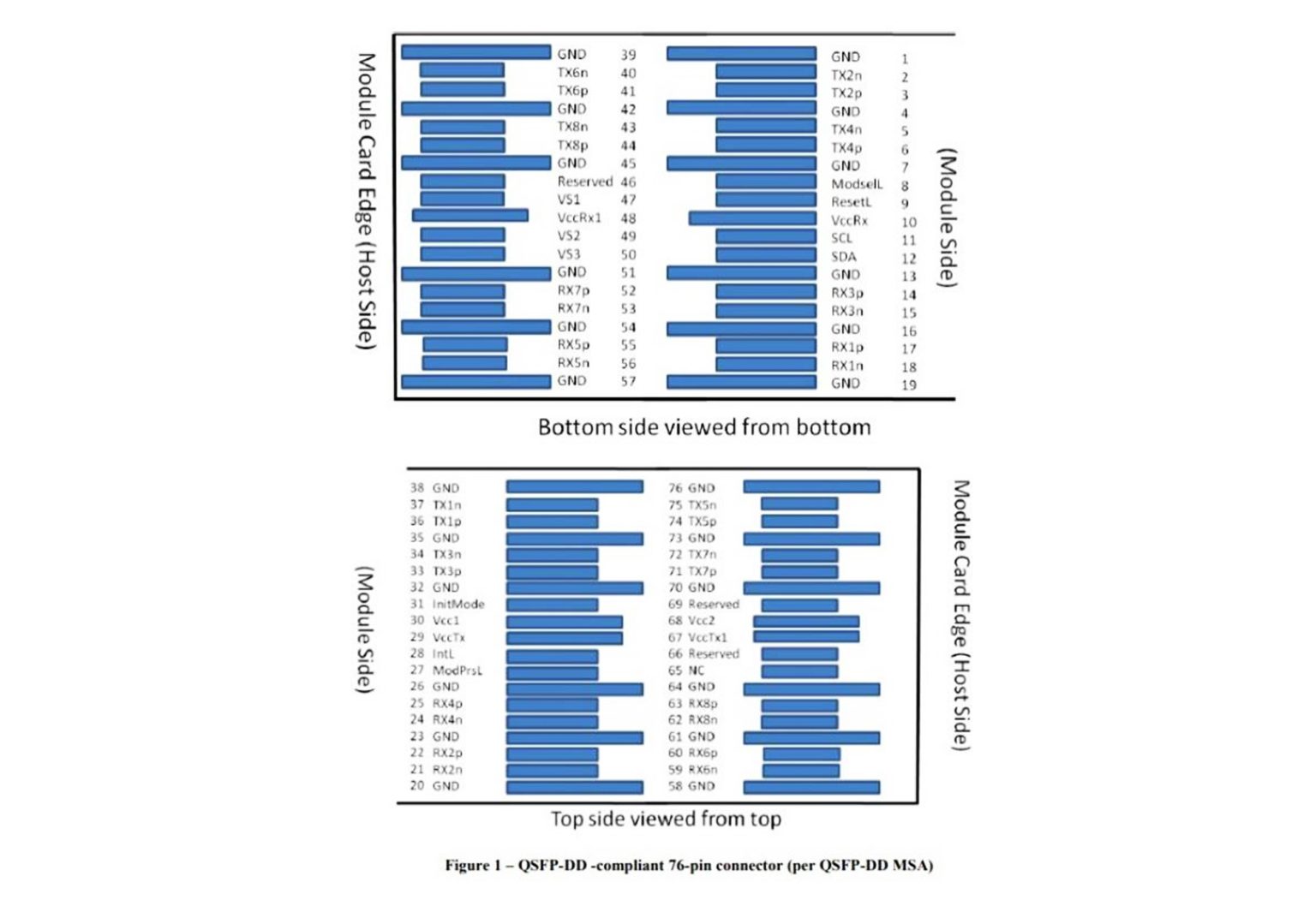 400G QSFP-DD to 8×50G SFP56 Active Optical Cable(AOC) - www.philisun.com