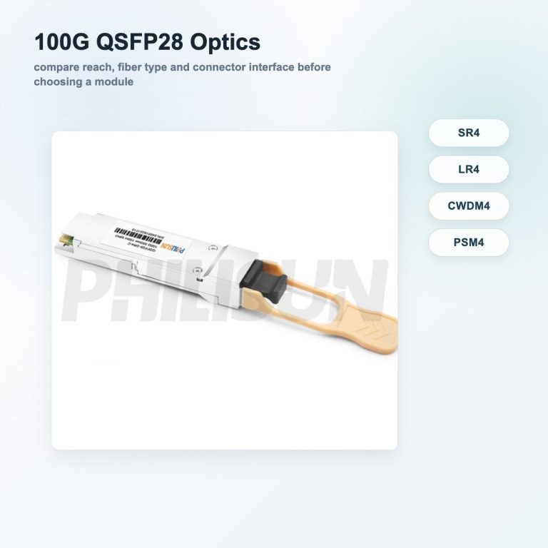 100G QSFP28 optical transceiver for SR4 LR4 CWDM4 and PSM4 selection