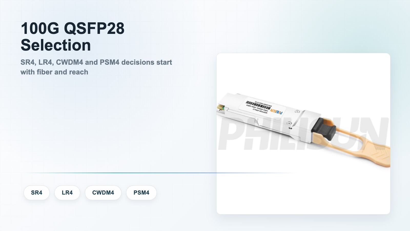 100G QSFP28 selection banner for SR4 LR4 CWDM4 and PSM4 modules