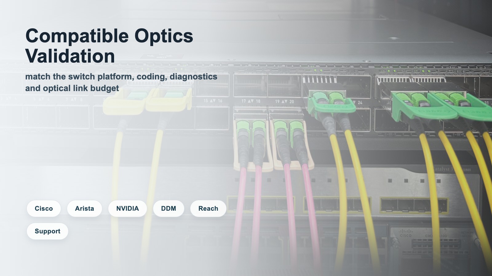 Compatible optics validation banner for switch platform coding diagnostics and reach