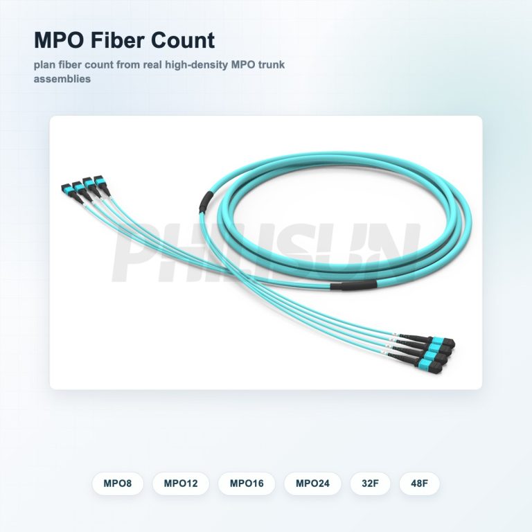 MPO fiber count planning with real high-density MPO trunk cable assembly
