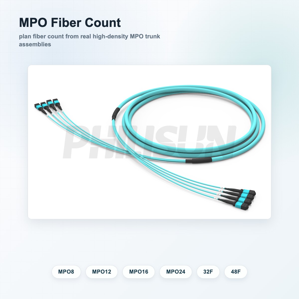 MPO fiber count planning with real high-density MPO trunk cable assembly