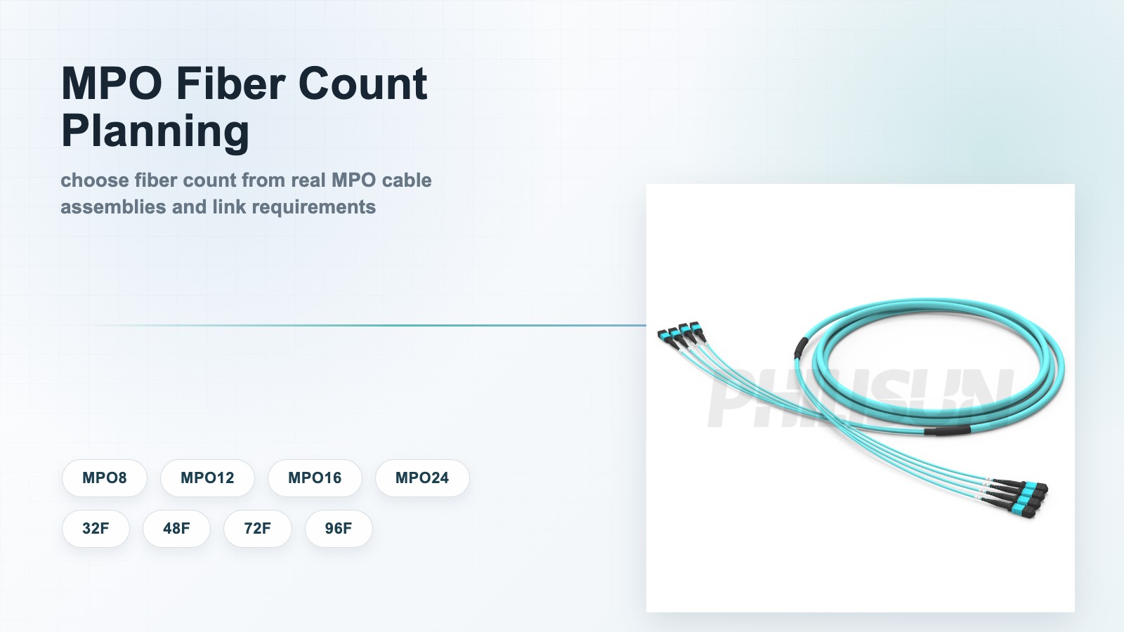 MPO fiber count planning banner with real MPO trunk cable assembly