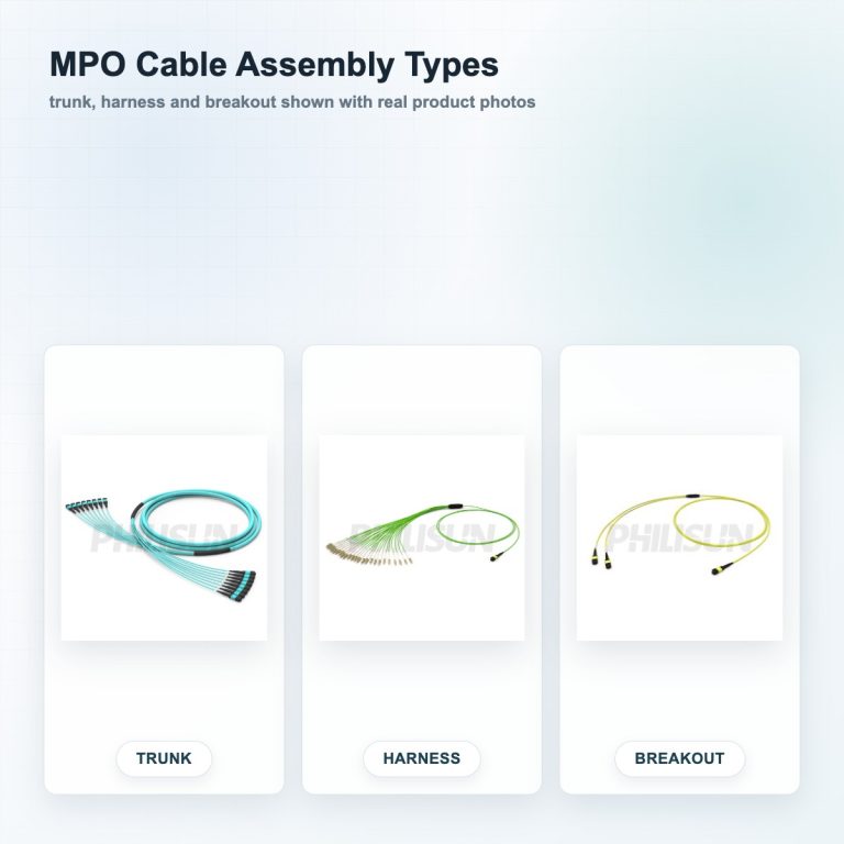 MPO trunk harness and breakout cable real product comparison